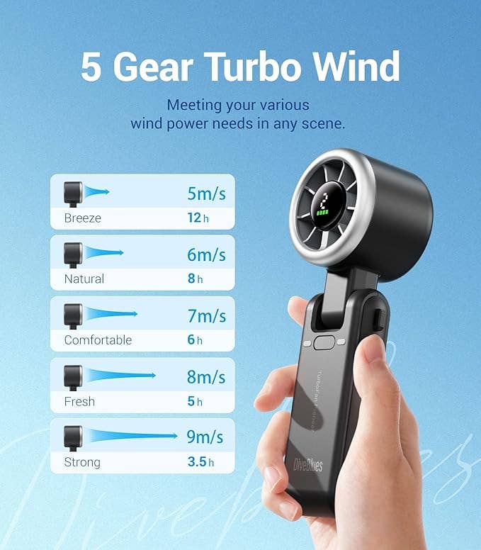 Turbo Fan Personal Portable - DiveBlues JetForce Turbo Fan : Blue